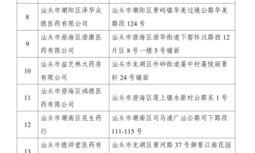鸭品种推荐-鸭的品种那种鸭营养价值高网—知名的什么品种的鸭子最有营养网站,分享那种鸭子营养价值高知识
